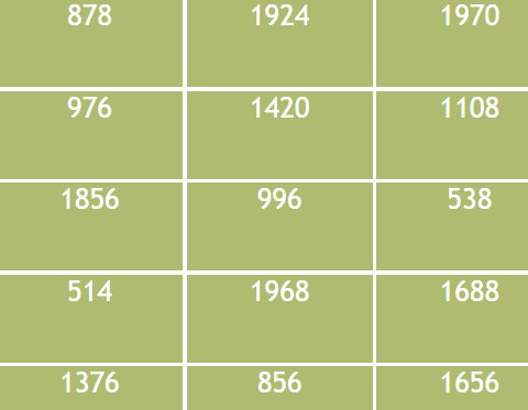 Math Division Puzzle – Numbers divisible by 8 (Medium) for intermediate players