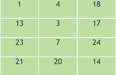 Improve focus with Schulte Table Level-1 puzzle