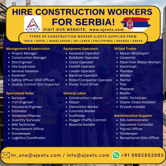 Hire Indian Skilled Construction Workers for Serbia