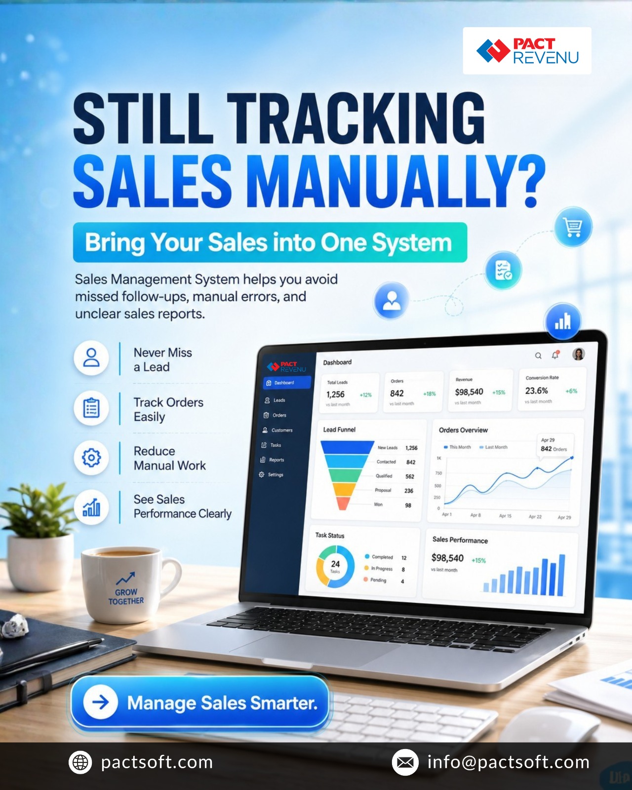 Sales Management Software for Saudi Businesses