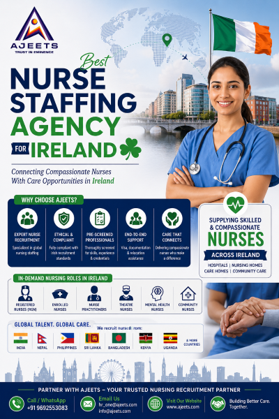 Best Nurse Staffing Agency from India
