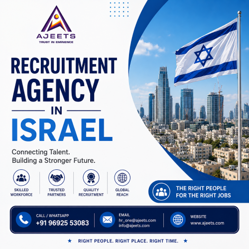 Overseas Recruitment Agencies in India