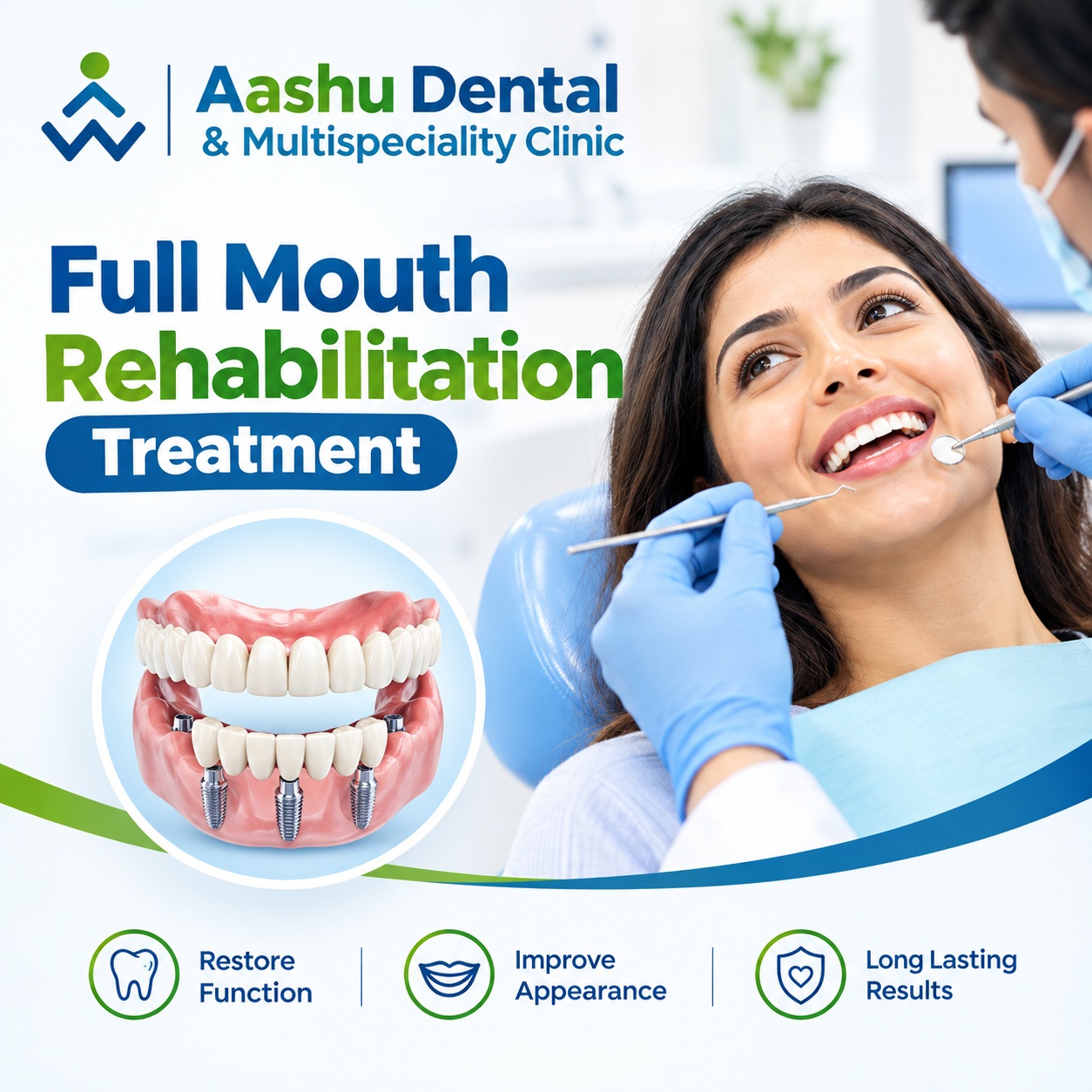 Complete Dental Restoration Full Mouth Rehabilitation