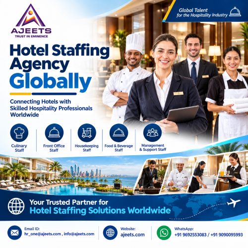 Indian Hotel Staffing Agency